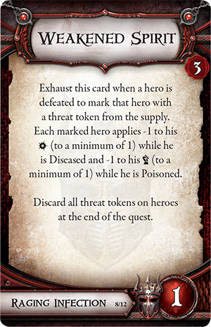Weakened Spirit